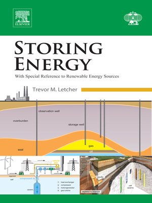 cover image of Storing Energy